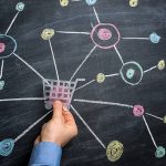 #EcommmerceLAB: Vendere on line e Portare più Clienti nel Punto vendita!