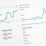 Perchè non basta portare traffico sul tuo ecommerce?