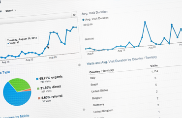 Perchè non basta portare traffico sul tuo ecommerce?