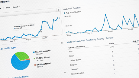 Perchè non basta portare traffico sul tuo ecommerce?