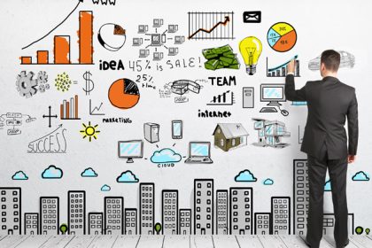 Un approccio strategico: l’importanza dei dati Un approccio strategico: l’importanza dei dati