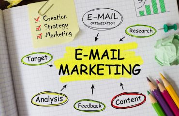 Le regole delle 5 W per pianificare una campagna di email marketing