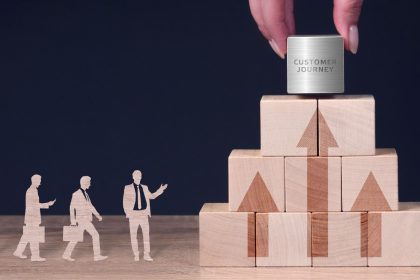 Customer Journey: quale percorso compie il tuo cliente? Customer Journey: quale percorso compie il tuo cliente?