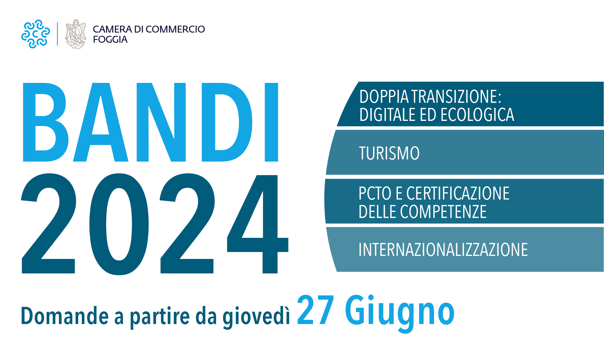 bandi_CCIAA_vocuher_2024