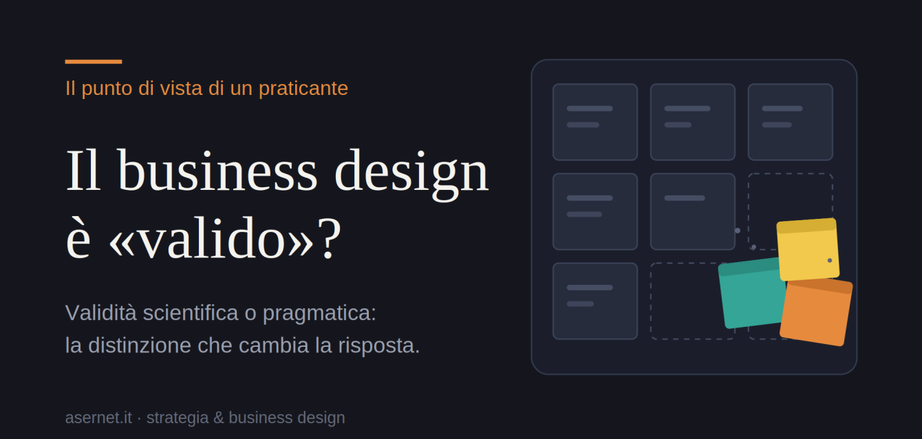 Business Design
